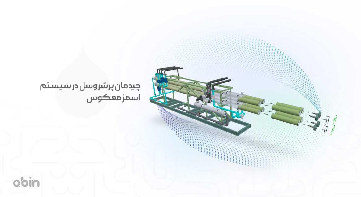 چیدمان پرشروسل در سیستم اسمزمعکوس